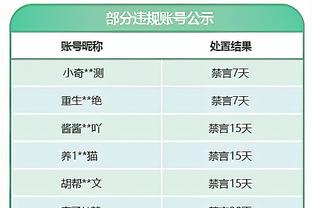 体图：尽管没有买断条款，勒沃库森仍希望下赛季留住斯坦尼西奇